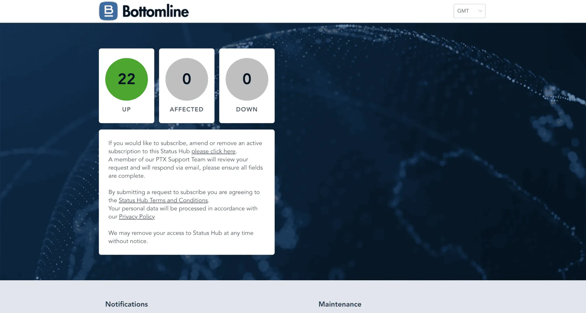Status Page Examples 
